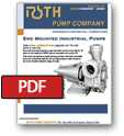 End Mounted Industrial Pumps Bulletin A101